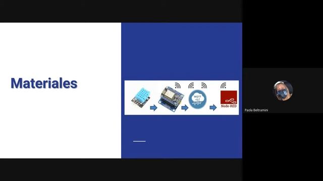 Workshop 2 Telemetría IoT a través de MQTT y Node Red Sesión 1 2021 11 03 at 10 04 GMT 7 смотреть онлайн