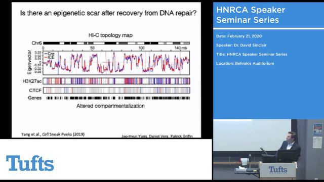 Healthy Aging at Tufts: Dr. David A. Sinclair, Feb 21, 2020 смотреть онлайн