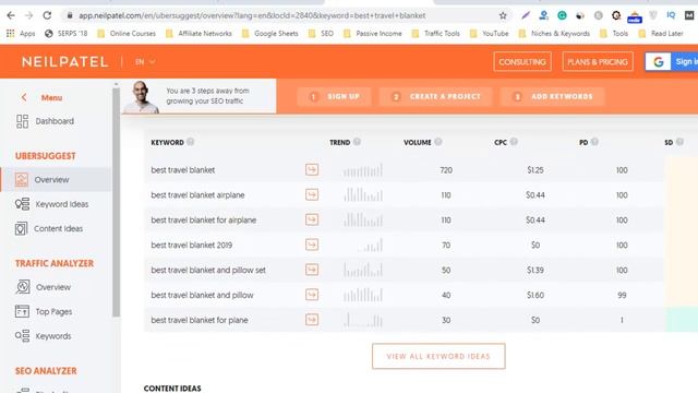 9. Free SEO Keyword Research Tools in Urdu/Hindi смотреть онлайн