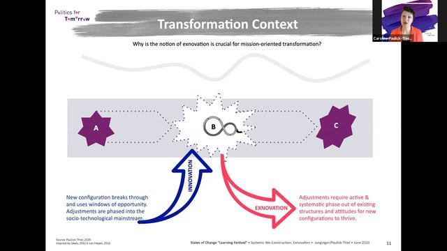 Systemic We-Construction: Exnovation as a Key to a Common Future смотреть онлайн