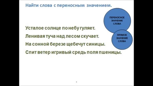 Видеоурок Русский язык 5 класс Повторение орфорграфии и пунктуации ч 2 смотреть онлайн