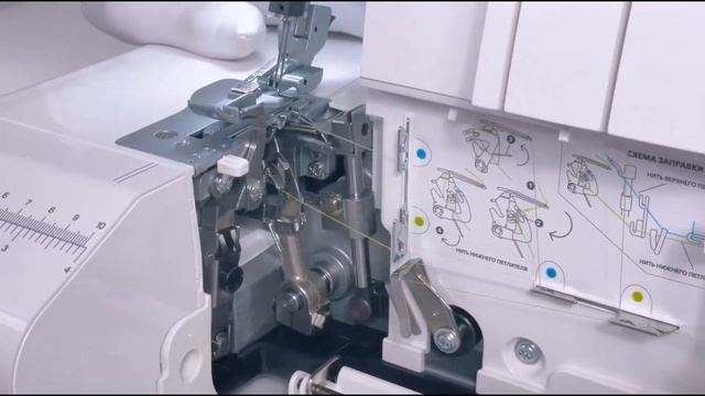 Заправка оверлока EFFEKTIV Triumphator 1800X смотреть онлайн
