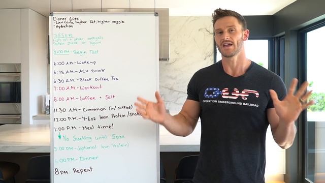 Intermittent Fasting Schedule Example - WHEN to Eat for 16:8 смотреть онлайн