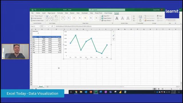 Excel Today - Creating Data Visualizations смотреть онлайн