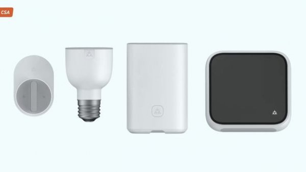 Умный дом в 2024! Что такое Matter, Thread и Zigbee?