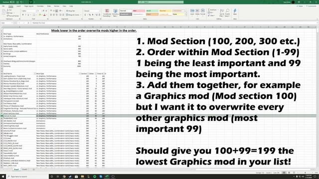 Kenshi Load Order Guide смотреть онлайн