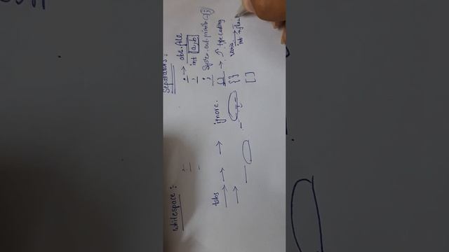 How to use Separators , Comments, Keywords in java. #java #javacode #programming #youtubegrowth смотреть онлайн