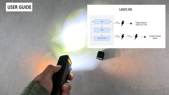 Cyclist guide to the Trek Commuter Pro RT - How to pair lights, bypass flash and power bank modes смотреть онлайн