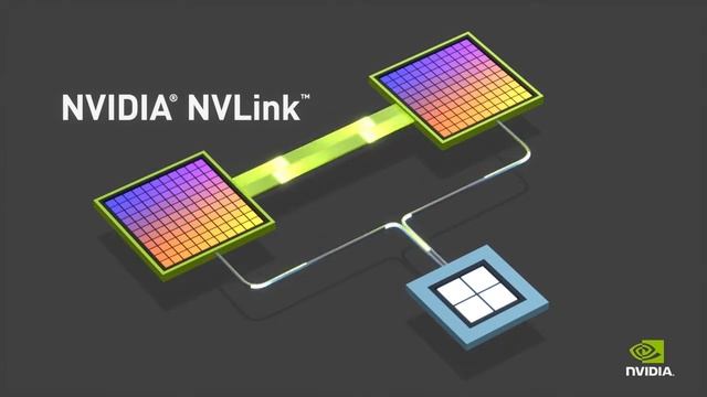 [বাংলা] What is SLI vs CROSSFIRE vs NV_Link ? Nvidia and AMD Bridge Technology Explained in Bangla смотреть онлайн