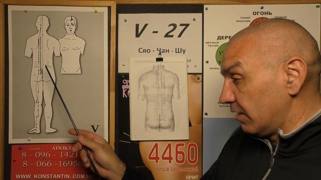 Отыскиваем точку Сяо-Чан-Шу V-27