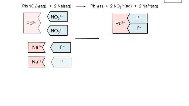 Net Ionic Equations смотреть онлайн