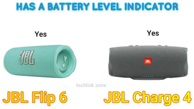 JBL Flip 6 vs JBL Charge 4 Full Comparison смотреть онлайн