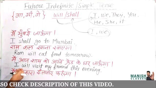 Future Indefinite or Future Simple Tense || Tense by Manish Sir || Learn Tense Easily #tenseinhindi смотреть онлайн