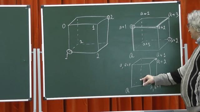 74 Соседние по ребру отличаются не более чем на 1, а противоположные — более чем на 1 смотреть онлайн