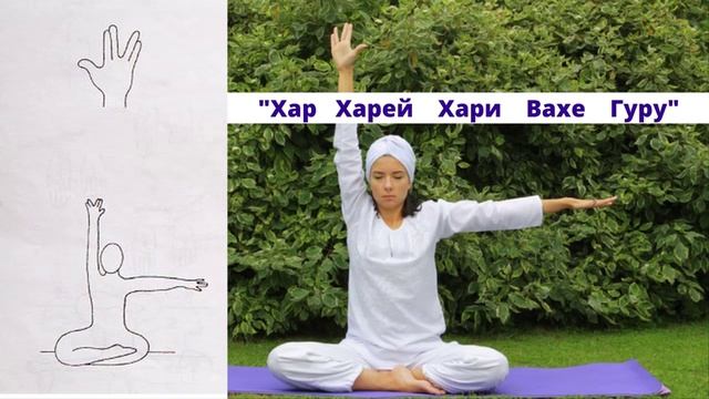 Мантра Хар, Харей, Хари, Вахе Гуру и Мощная Практика самоочищения