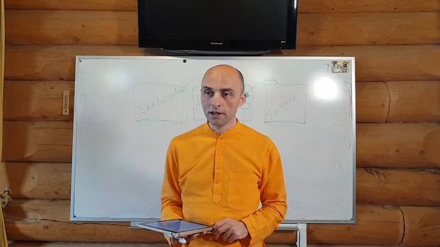 6. Искусство читать лекции. Шаги подготовки лекции (часть 2) (февраль 2018) Ватсала дас смотреть онлайн