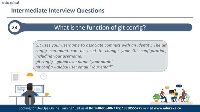 Top 50 Git Interview Questions and Answers | Git Interview Preparation | DevOps| Edureka Rewind смотреть онлайн