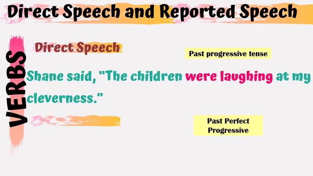 Lesson 5: Direct and Reported Speech (English 7) смотреть онлайн