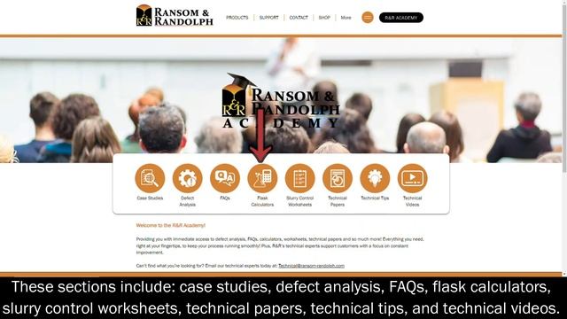 R&R Academy Overview смотреть онлайн