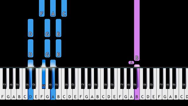 The Red Means I Love You - Madds Buckley (Piano Tutorial) смотреть онлайн