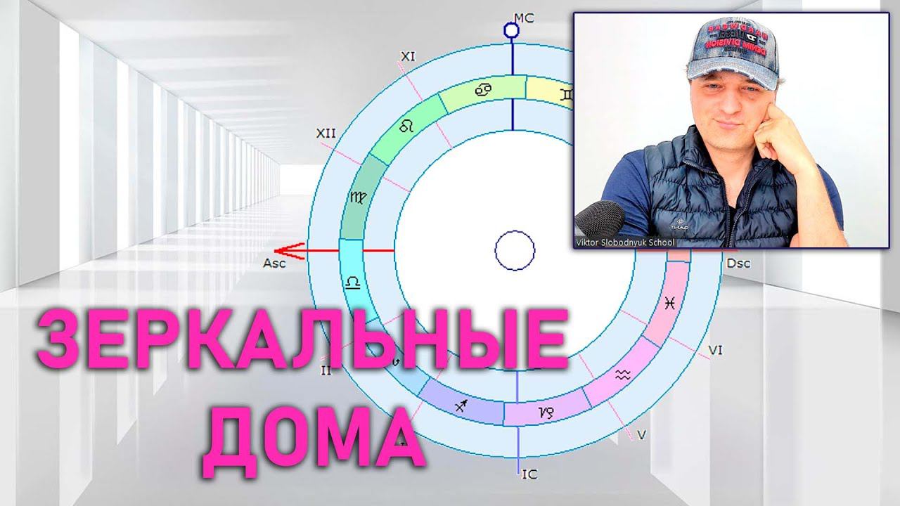 Зеркальные дома в гороскопе смотреть онлайн