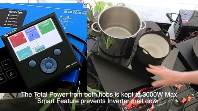 Smart Dual Hob Induction Cooktop Manages Inverter Power Limit Automatically
