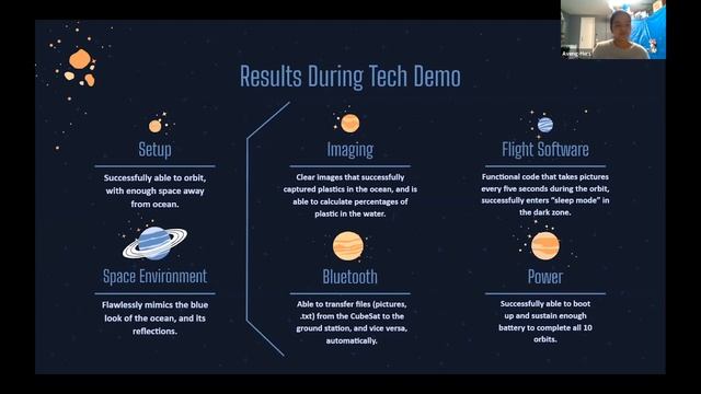 SWE BWSI Build a CubeSat 2022 Final Event! смотреть онлайн