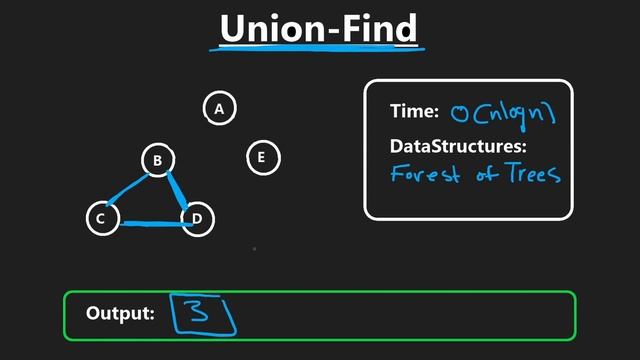 Top 5 Most Common Graph Algorithms for Coding Interviews смотреть онлайн