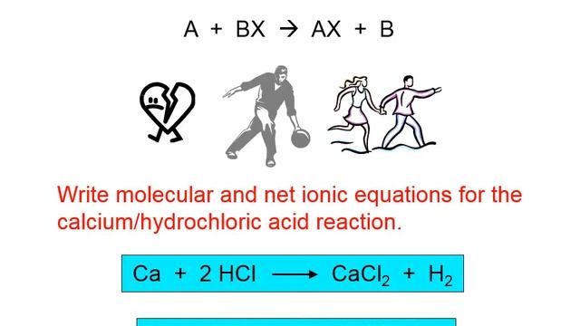 4 24 Single Replacement Reactions and the Activity Series смотреть онлайн