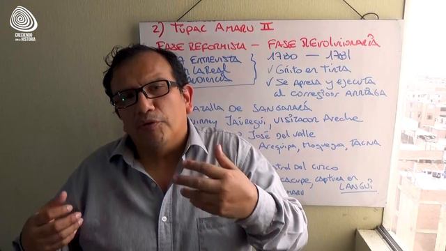 REBELIONES INDÍGENAS SIGLO XVIII: JUAN SANTOS ATAHUALPA Y TÚPAC AMARU II смотреть онлайн