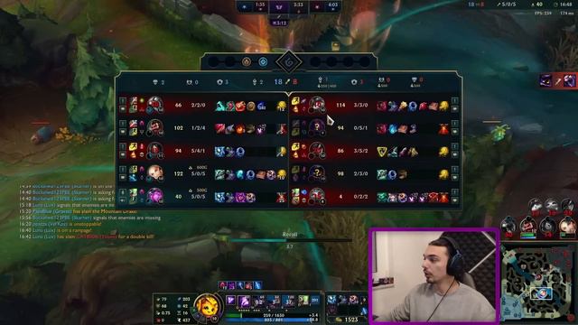PERFECTLY CALCULATED 1v9 VEL'KOZ BUILD FOR SEASON 14 смотреть онлайн
