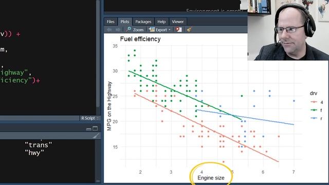 How to use ggplot to create beautiful scatter plots. This is an R programming for beginners video. смотреть онлайн