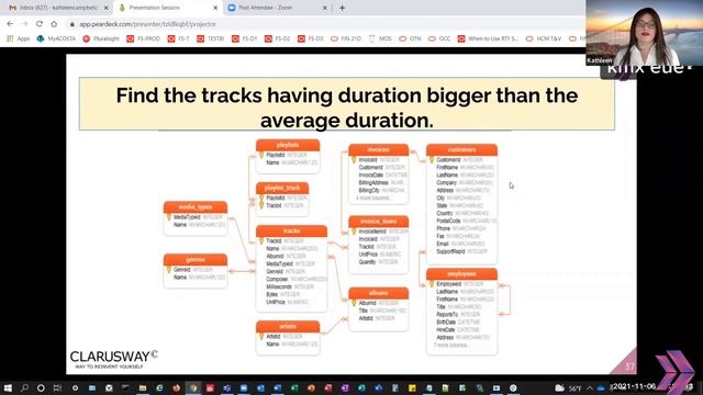 SQL Full Course | Part - 2 | JOINS, Subqueries, DDL Commands смотреть онлайн