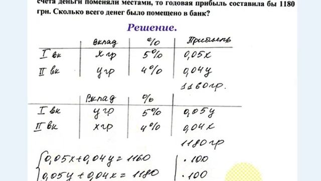 #73 Урок 34. Задачи с %. Решение задач с процентами составлением систем уравнений. Алгебра 7 класс. смотреть онлайн