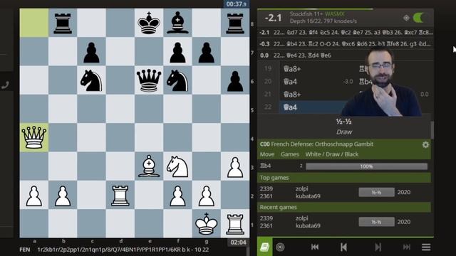 The Outrageous Orthoschnapp Gambit... Explained! смотреть онлайн