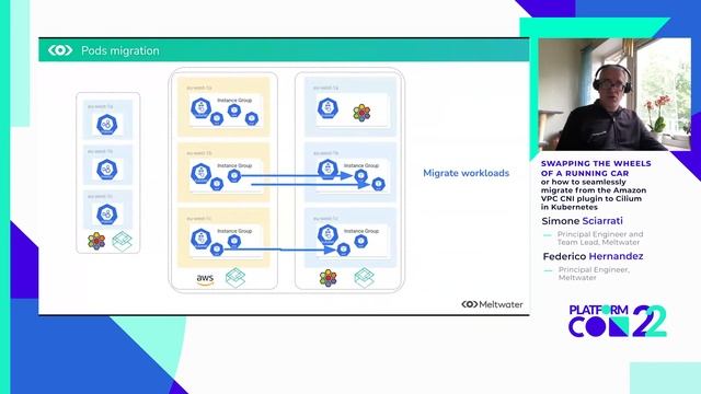 How to migrate from the Amazon VPC CNI to Cilium in K8s • Federico & Simone • PlatformCon 2022 смотреть онлайн