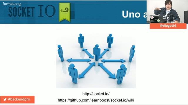 Introducción a Socket.io смотреть онлайн