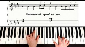 Wednesday На Пианино ОБУЧЕНИЕ + НОТЫ ? Как Играть Уэнсдей - Bloody Mary