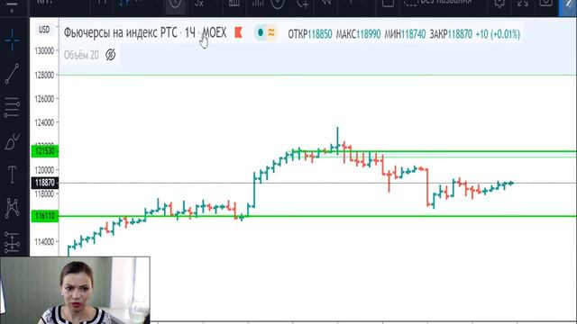 РТС -план на 25.0.20 смотреть онлайн