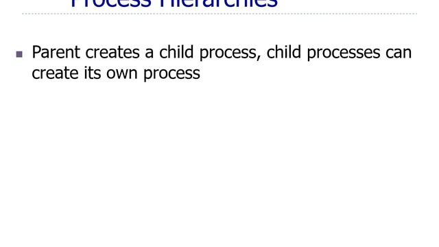 Process and Threads, Process Creation/Termination, Process Multiplexing in Urdu by M Afzal Bhatti смотреть онлайн