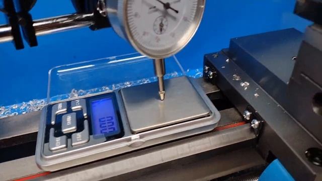 Обзор китайских индикаторов смотреть онлайн