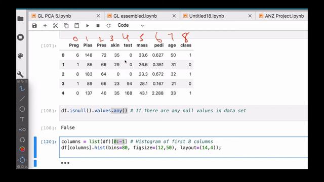 Logistic Regression-LAB SESSION 1 (EDA) смотреть онлайн