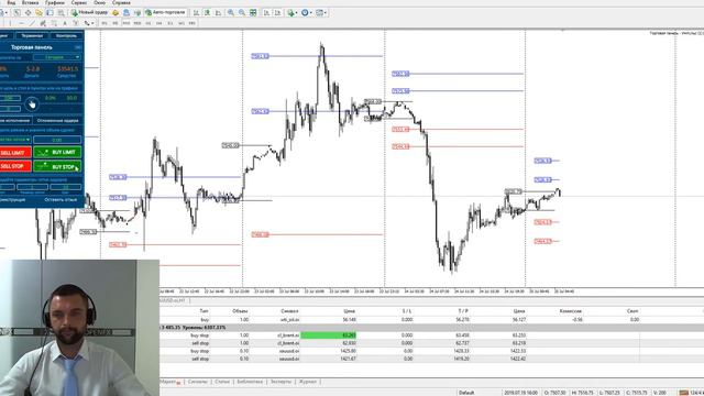 Прогноз рынка форекс на 25.07 от Дмитрия Мартиновича. смотреть онлайн