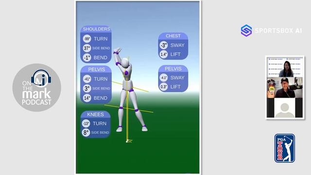 SportsBoxAI and How it Can Help Your Golf Swing with Jeehae Lee смотреть онлайн
