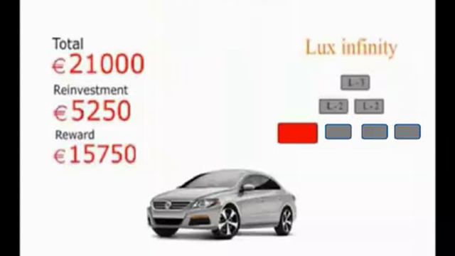 AutoPCL.&.GrouPlus Презентация от 13 ноября 2012 avi смотреть онлайн