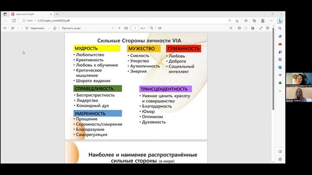 Сильные стороны личности: теория и практика. Интервью психолога Галины Торутановой Марго Корнаковой смотреть онлайн