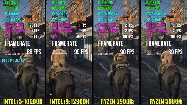 INTEL i5-10600K vs i9-12900K vs RYZEN 5900X vs RYZEN 5800X | Test in 6 Games смотреть онлайн