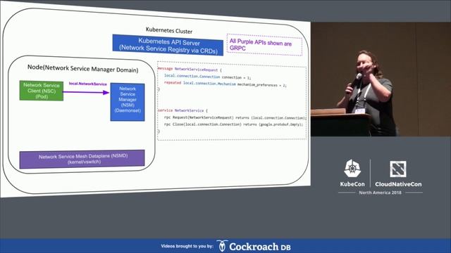 Deep Dive: Network Service Mesh BoF - Ed Warnicke, Cisco & Frederick F. Kautz IV, Red Hat смотреть онлайн