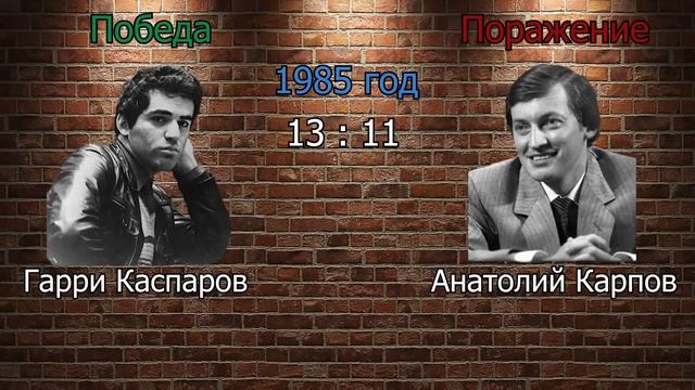 Все матчи за шахматную корону 1886-2023. Все чемпионы мира по шахматам. Ян Непомнящий - Дин Лижэнь. смотреть онлайн