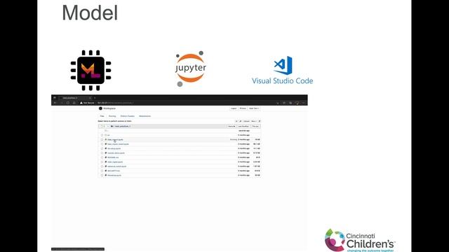 A Microservices based Open Source MLOps Vantipuli смотреть онлайн